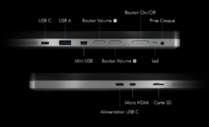 insideONE+ priključci